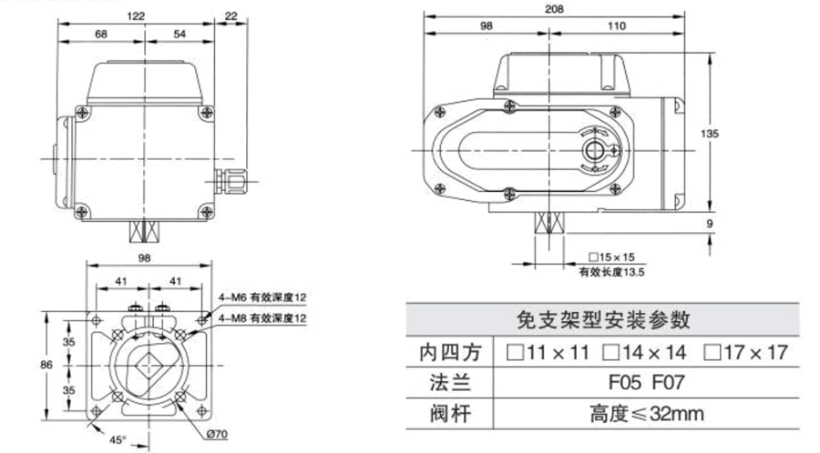 外型尺寸