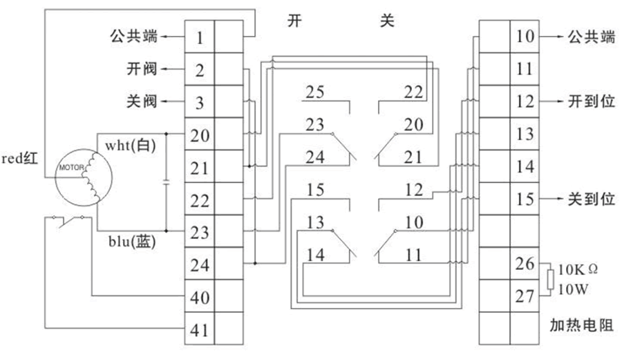 接线图